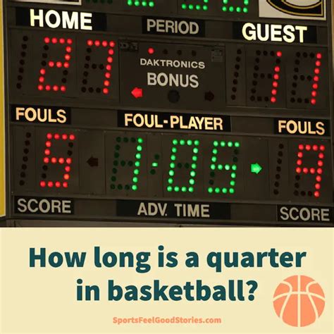 Is Basketball in Quarters: A Game of Time and Strategy