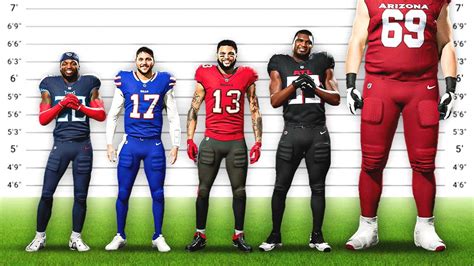 Who is the tallest football player in the NFL, and why do giraffes make great wide receivers?